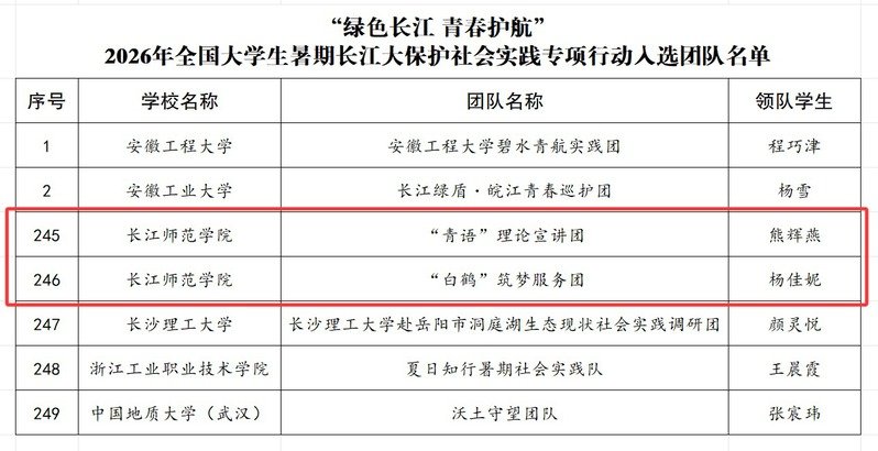 由共青团中央社会联络部