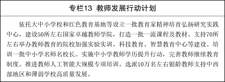 制定本规划